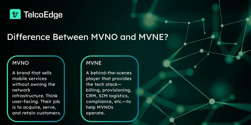 Difference Between MVNO and MVNE