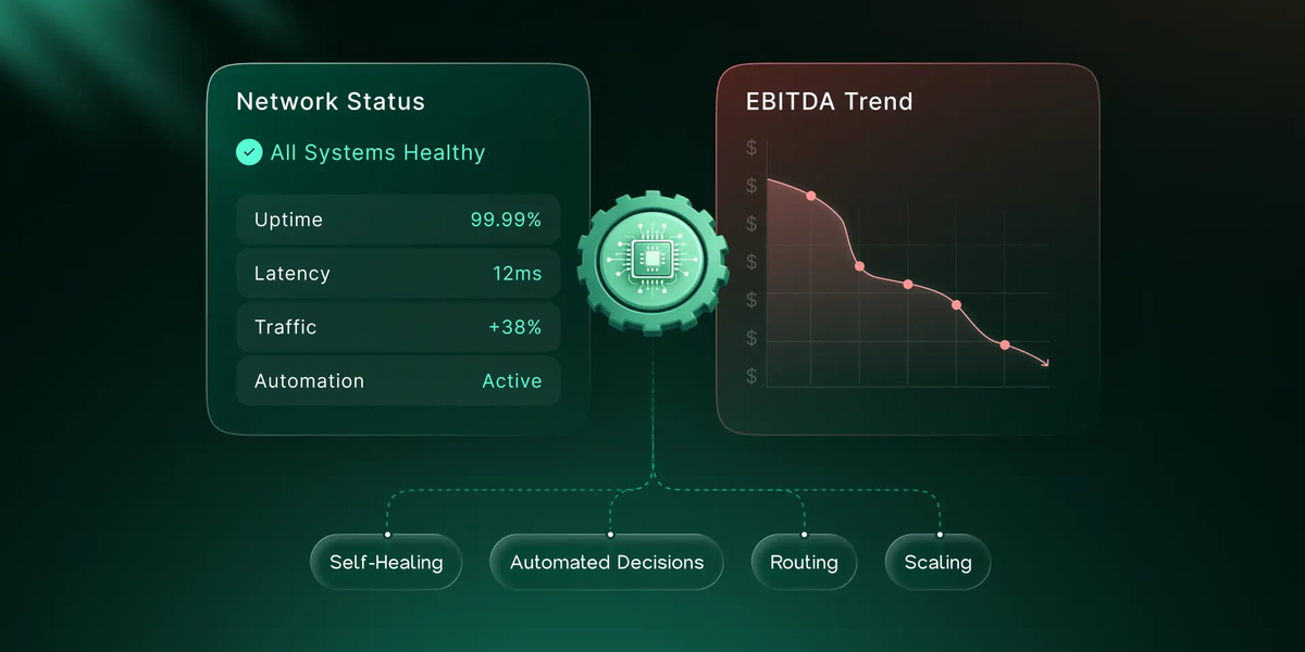 Automation, APIs, and Edge Computing Are Quietly Reshaping Telecom Cost Structures