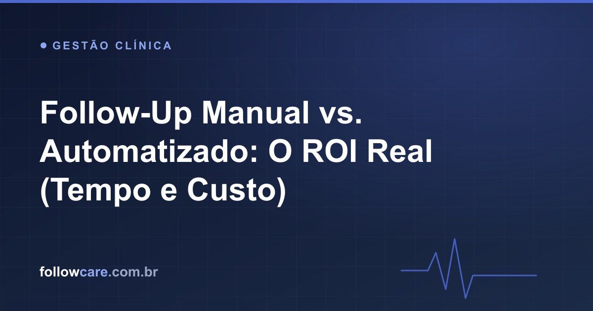 Comparação de ROI entre follow-up manual e automatizado em clínicas