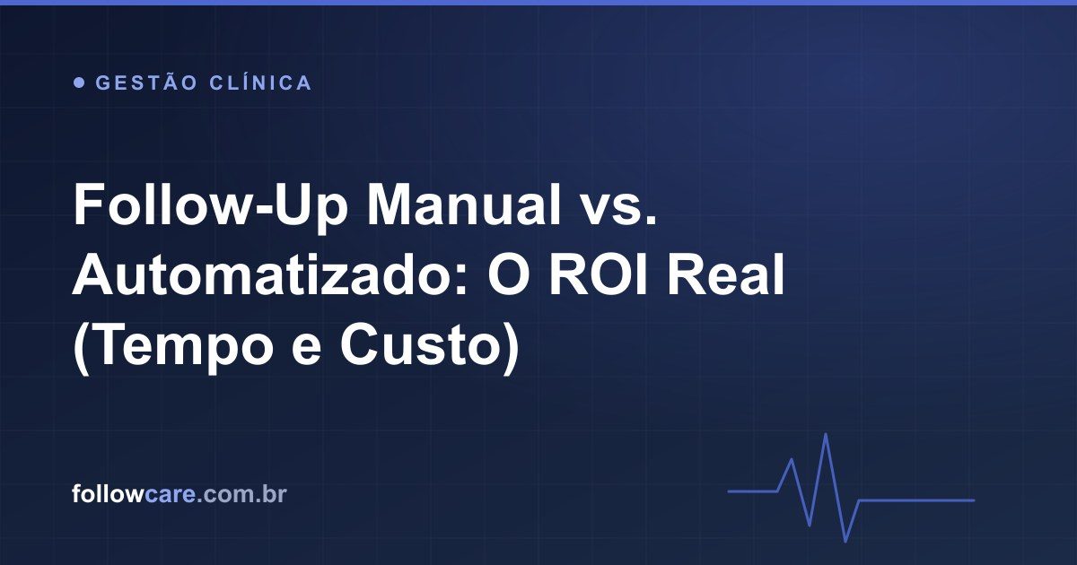 Comparação de ROI entre follow-up manual e automatizado em clínicas