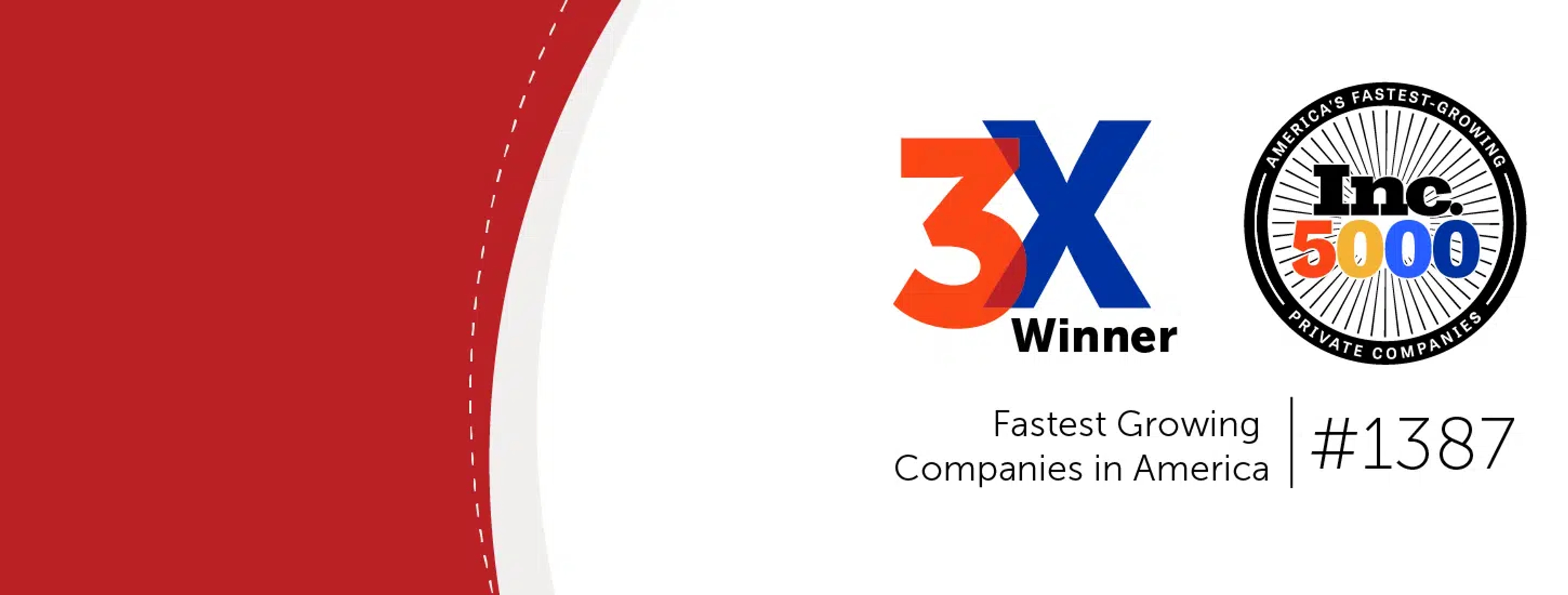 VELOX Inc 5000 award for 2021