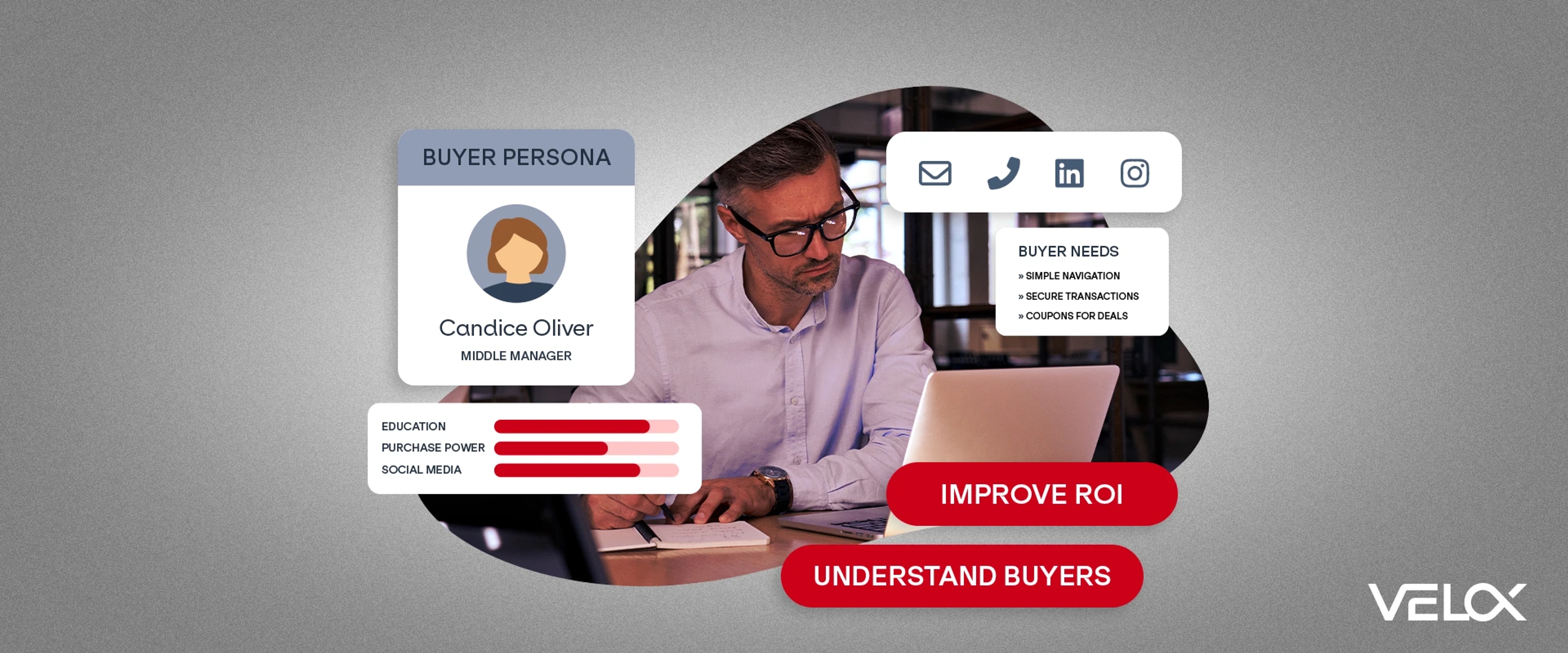 A business man looking at his laptop intently with buyer persona graphics overlaid.