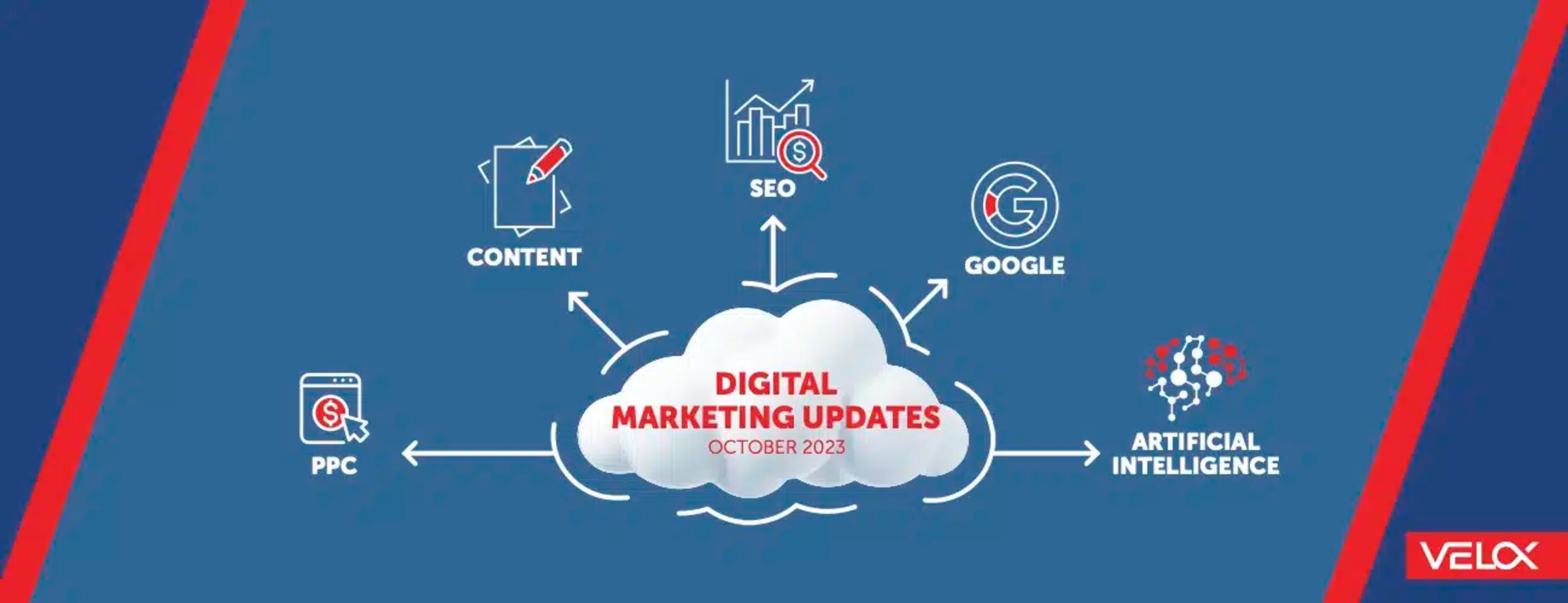 A hero graphic displaying marketing icons around the words Digital Marketing Updates October 2023