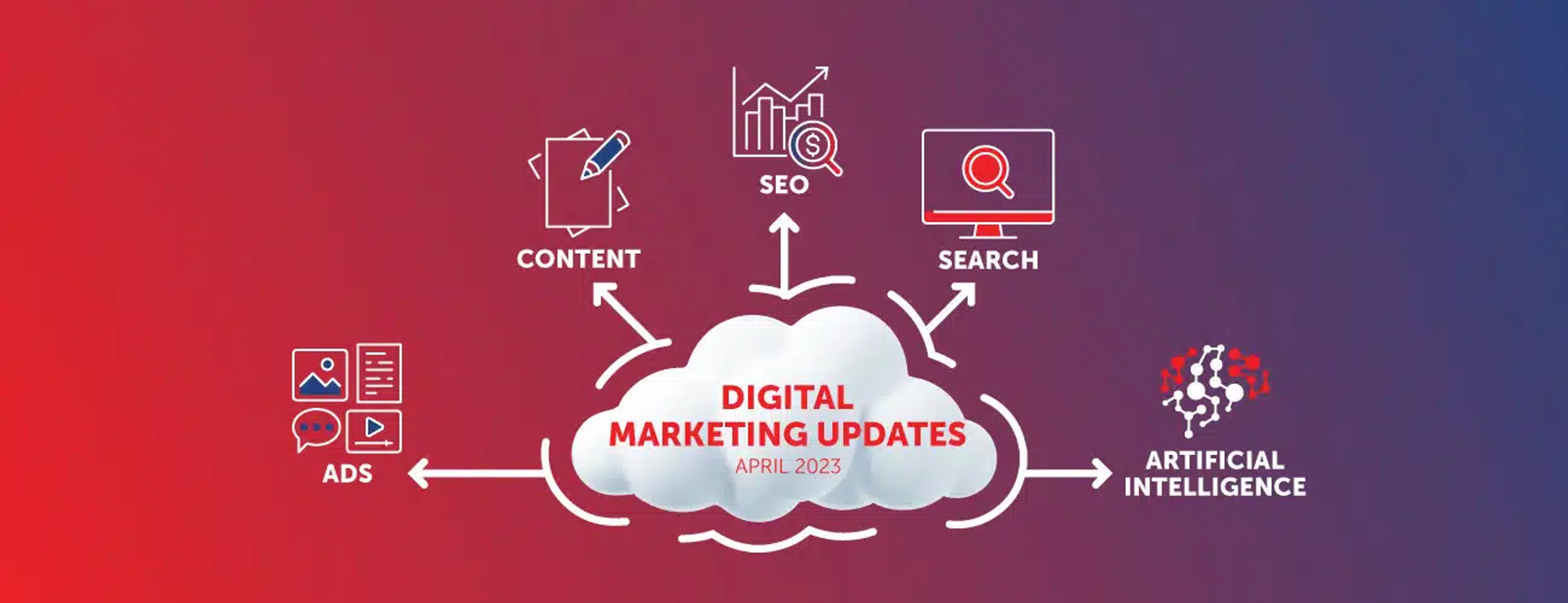 Hero graphic displaying a cloud with marketing terms on a red and blue gradient background
