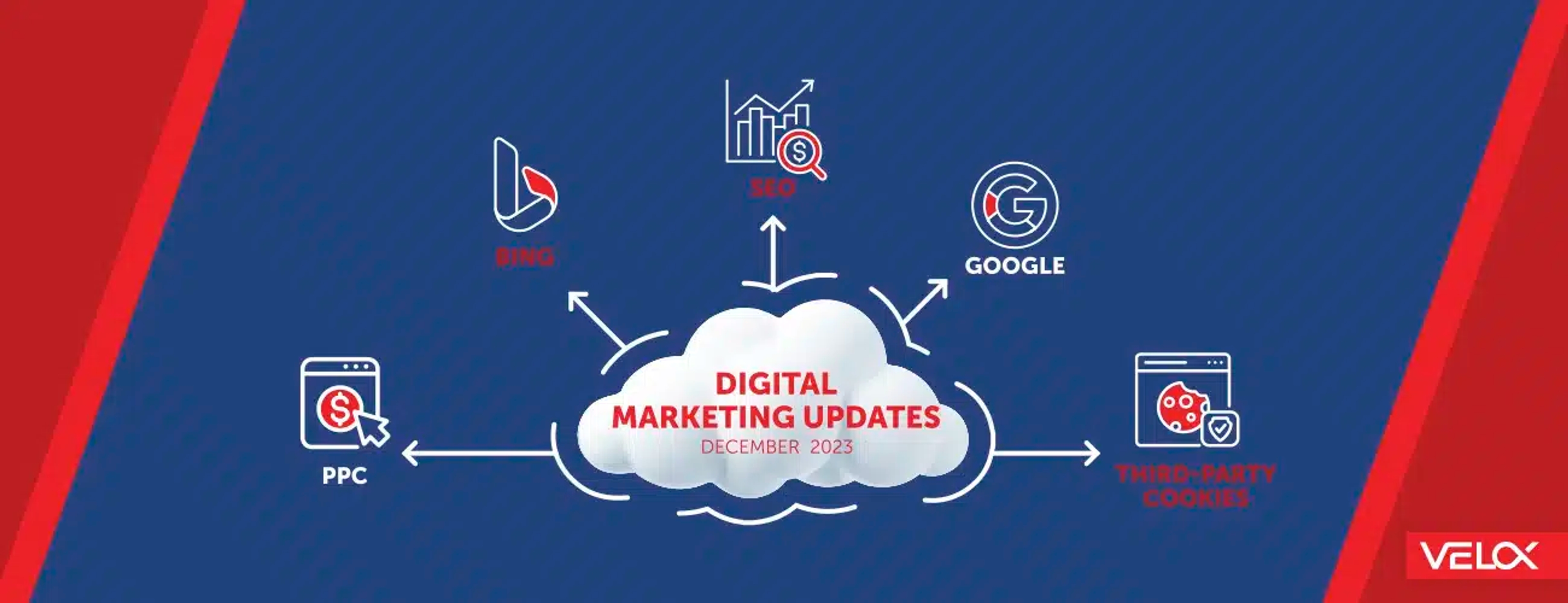 A hero graphic displaying Digital Marketing Updates for December 2023