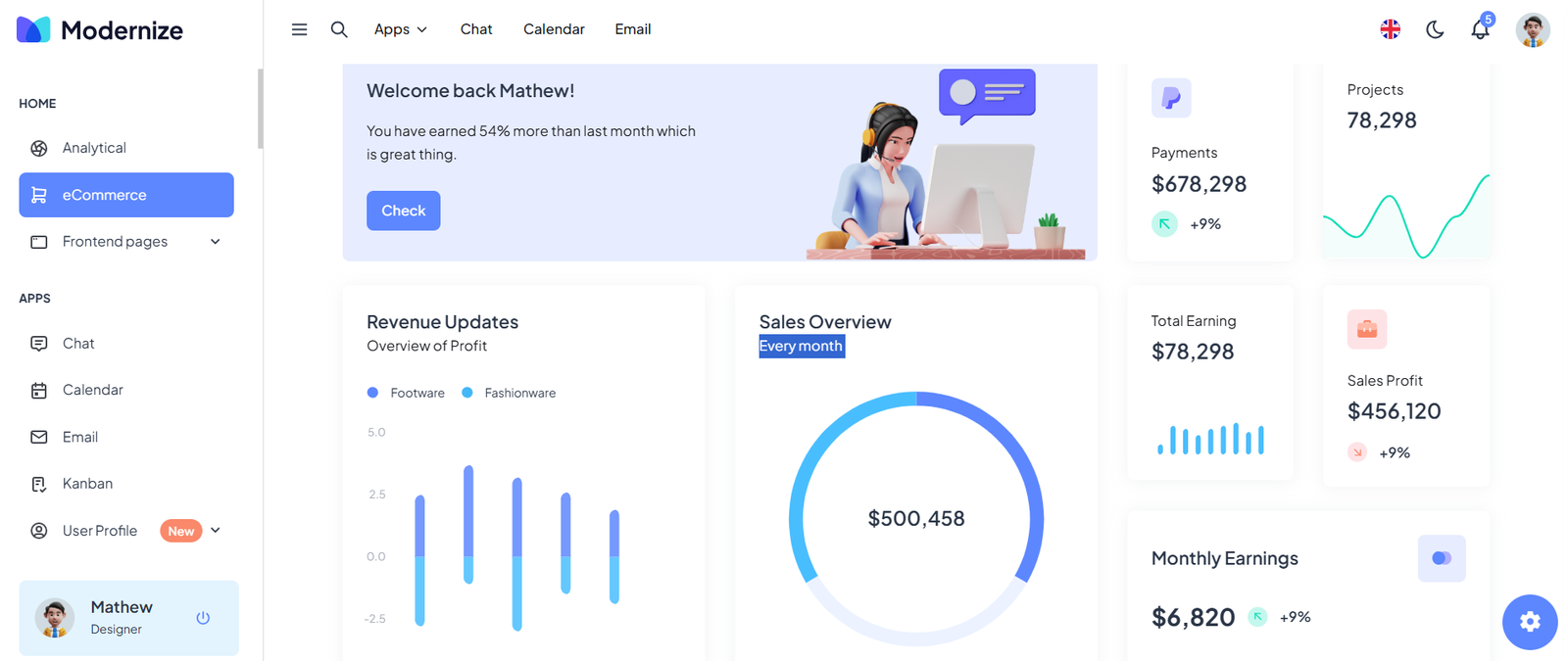 Modernize Angular eCommerce Template