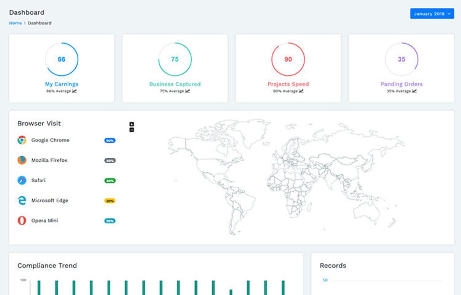 DeskApp - Free Bootstrap Admin templates