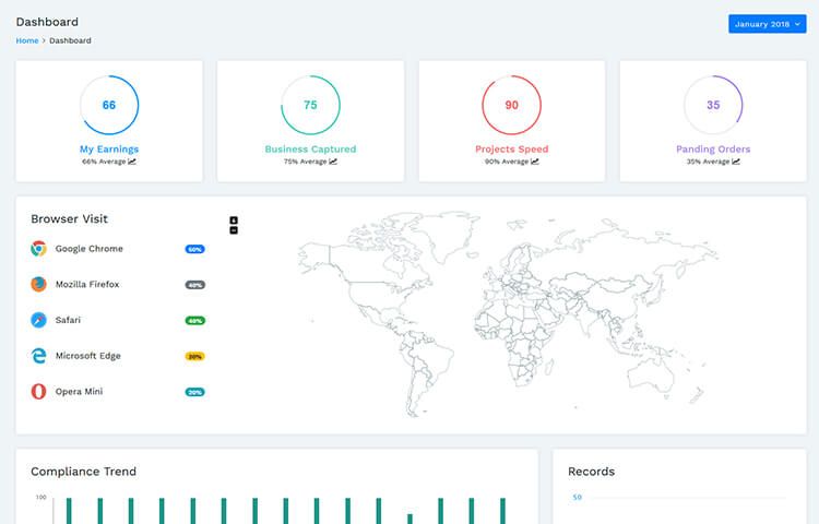 DeskApp - Free Bootstrap Admin templates