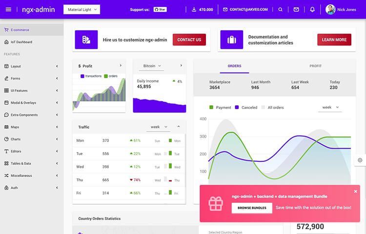 NgX-Admin - Free Bootstrap Dashboard Template