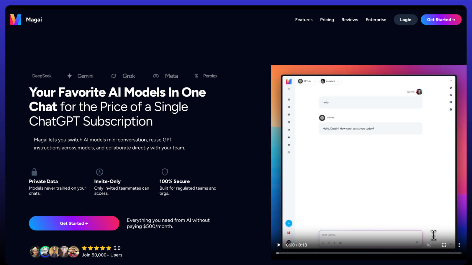 Smart Platform for Creators and Marketers