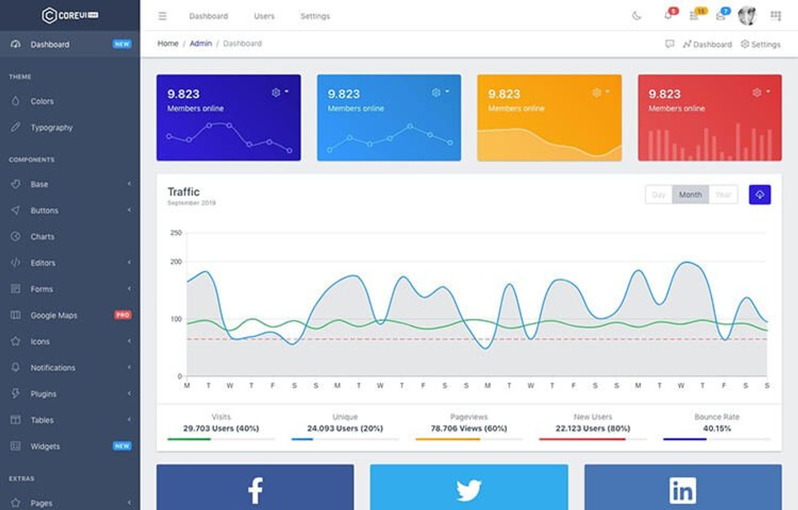 CoreUI Admin