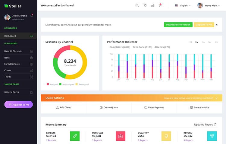 Stellar - Free Bootstrap Admin templates
