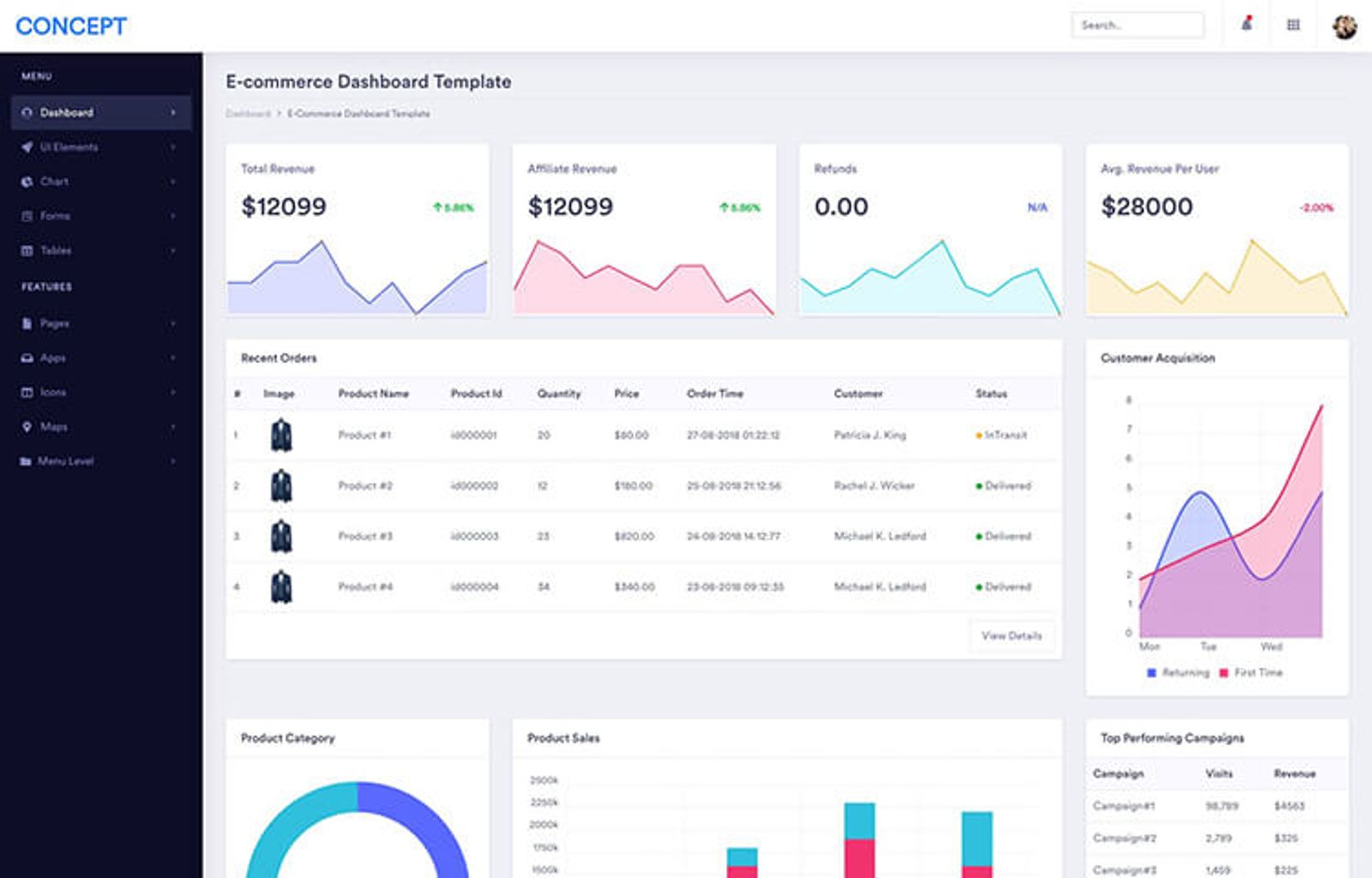 Concept - Free Bootstrap Dashboard templates