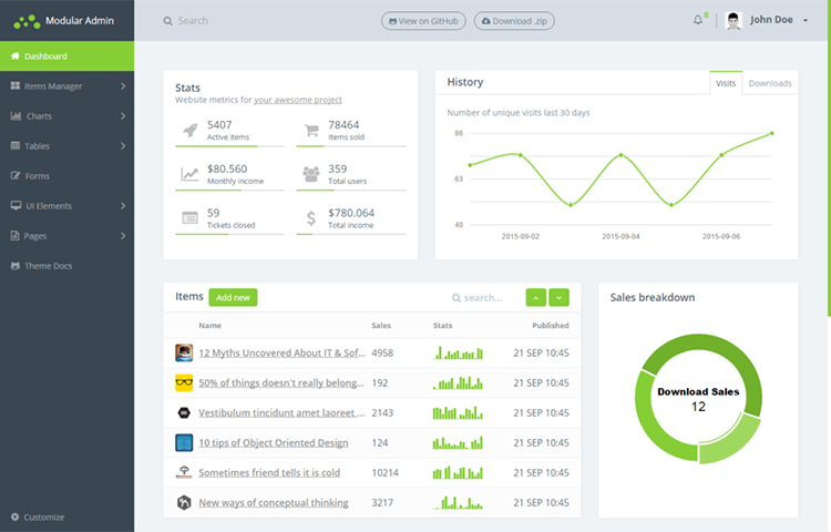 Modular Admin - Free Admin Template