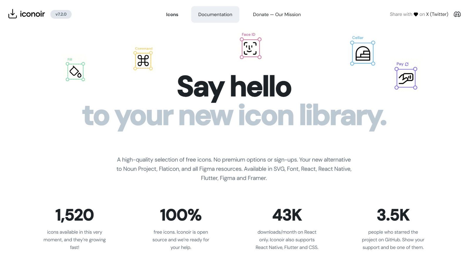 Iconoir - Free Icons Resources