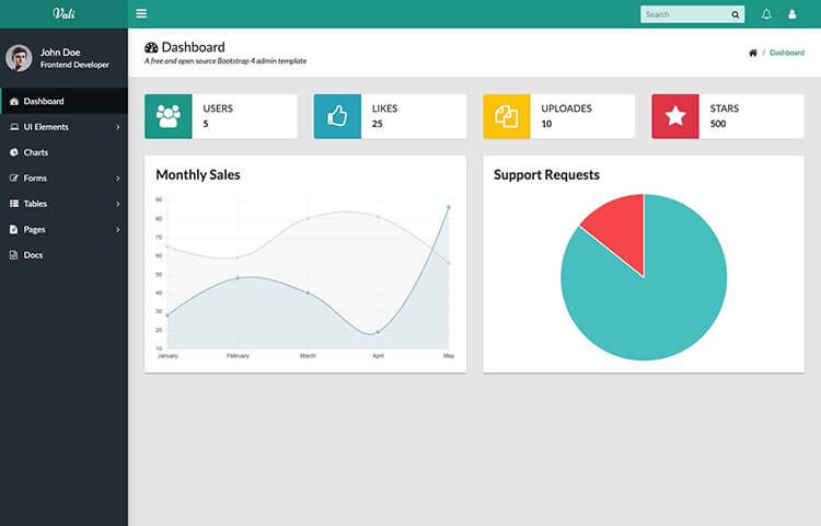 Vali Admin - Bootstrap Dashboard templates