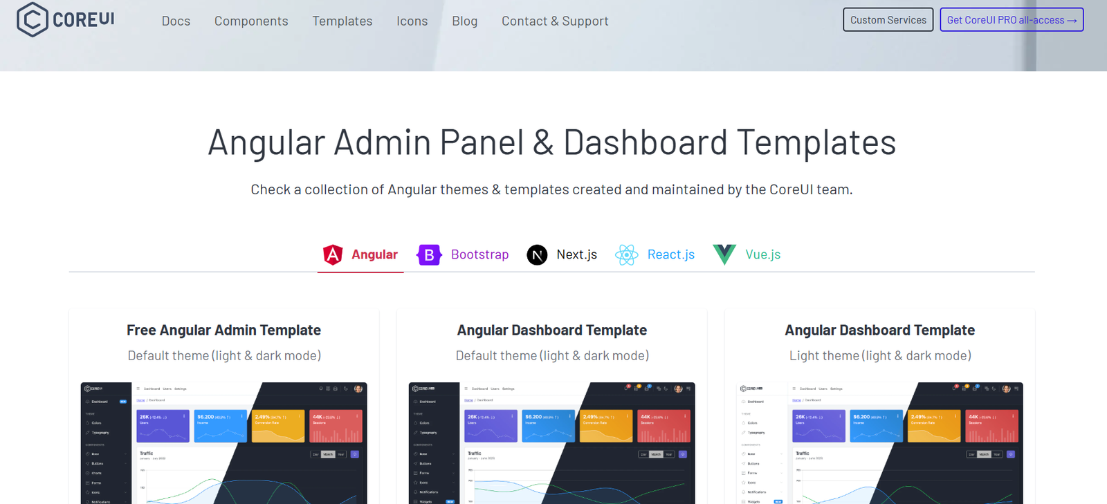 Core UI Angular Dashboard