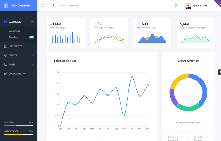 Sleek Dashboard - Free Bootstrap Admin templates