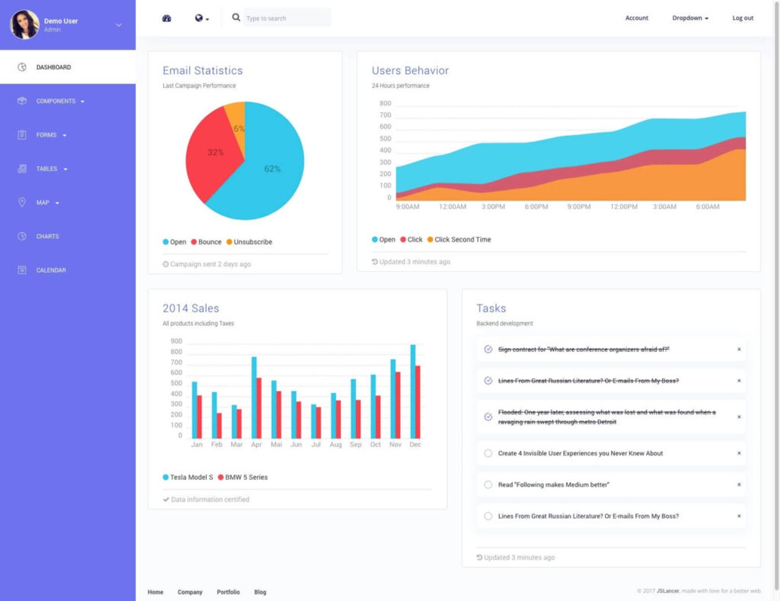 Crystal Dashboard