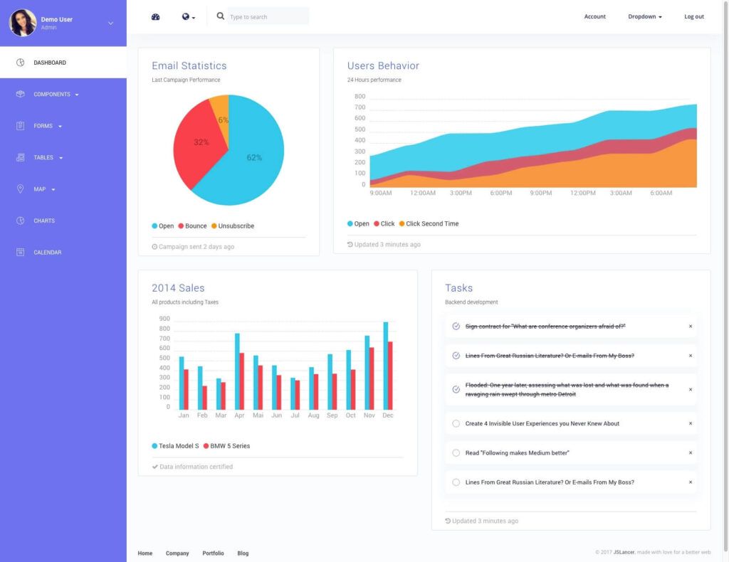 Crystal Dashboard