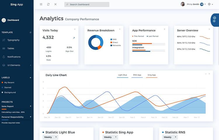 Sing - Free Bootstrap Dashboard templates