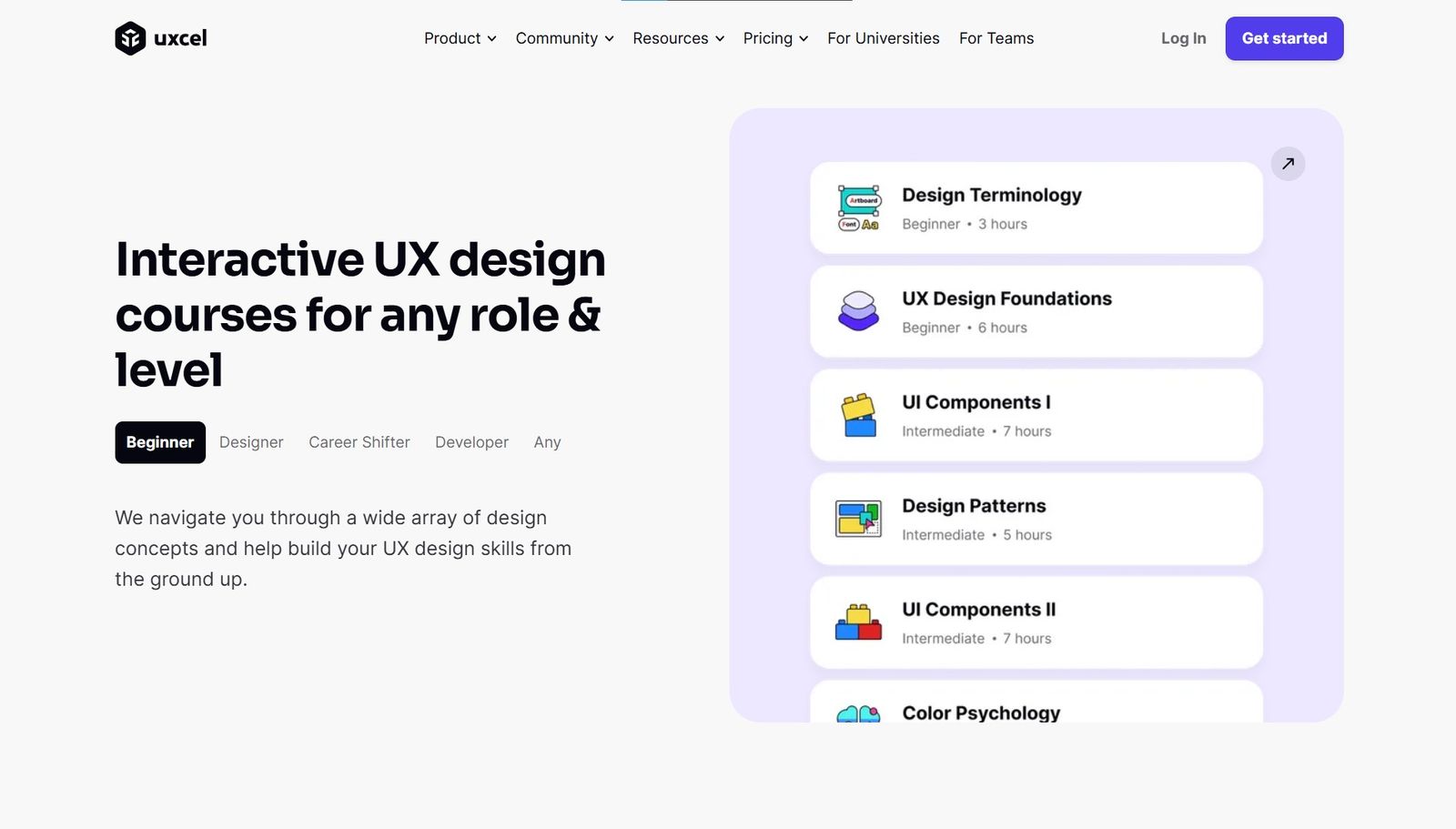 Uxcel
