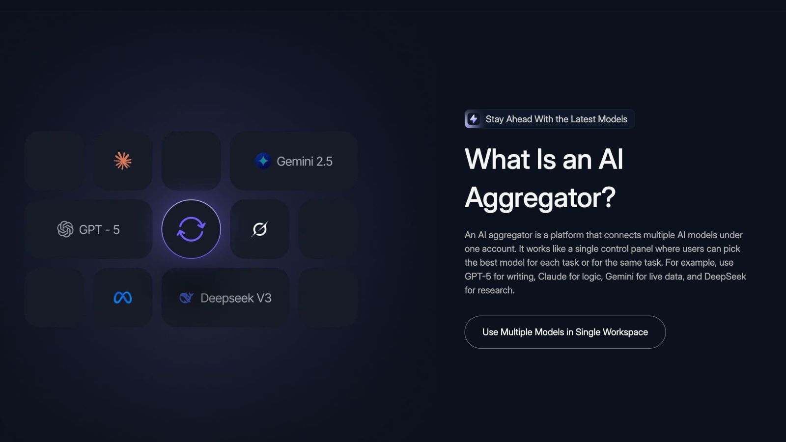 What is AI Aggregator