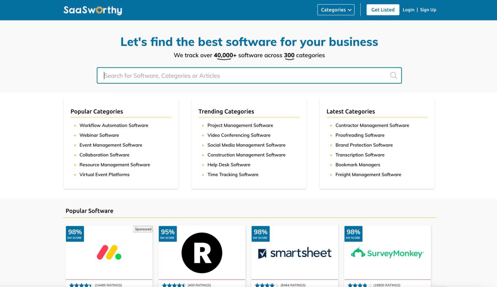 SaaSWorthy-Product Hunt Alternatives