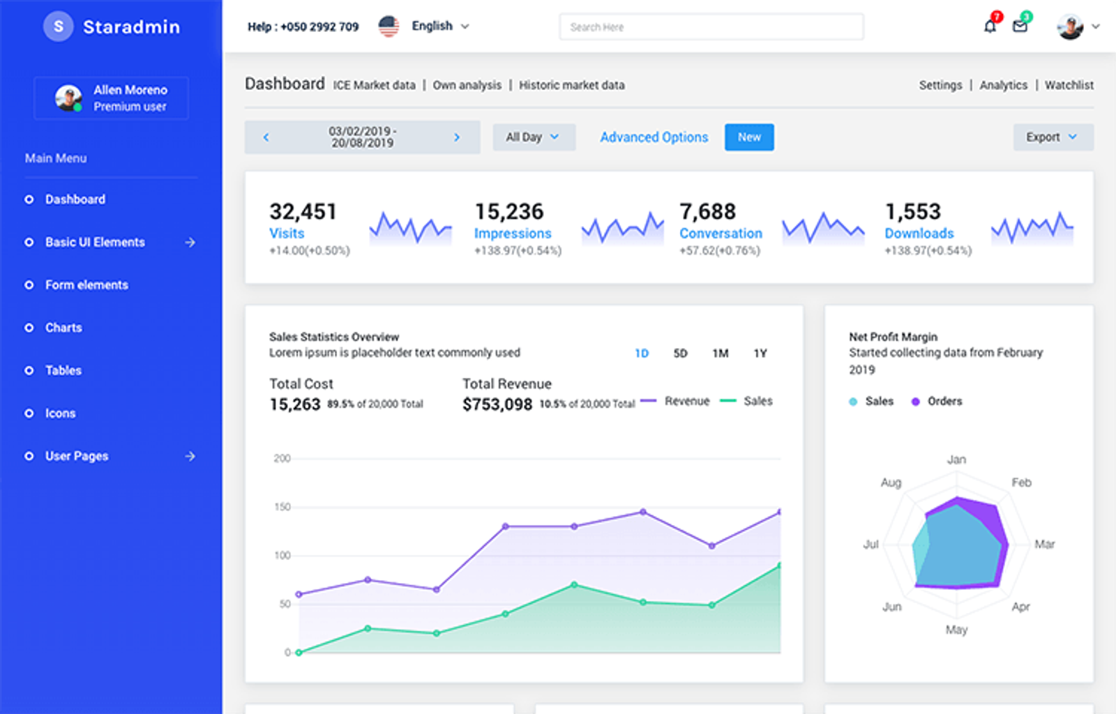 Star Admin - Bootstrap Dashboard Template