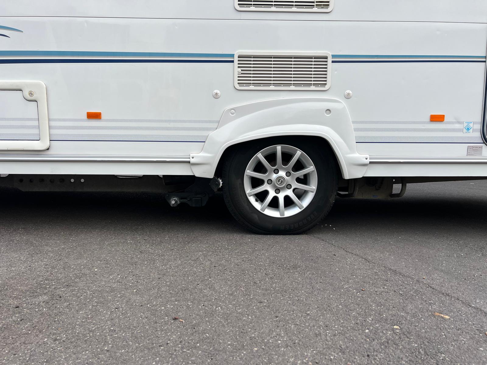 Caravan Image