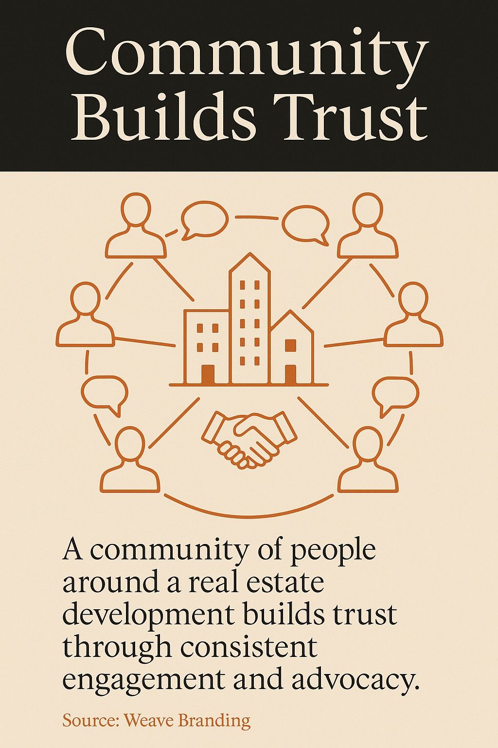 Community Builds Trust