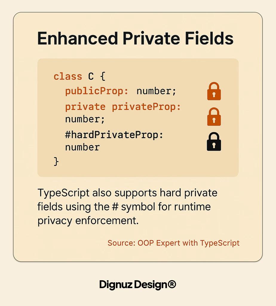 Enhanced Private Fields