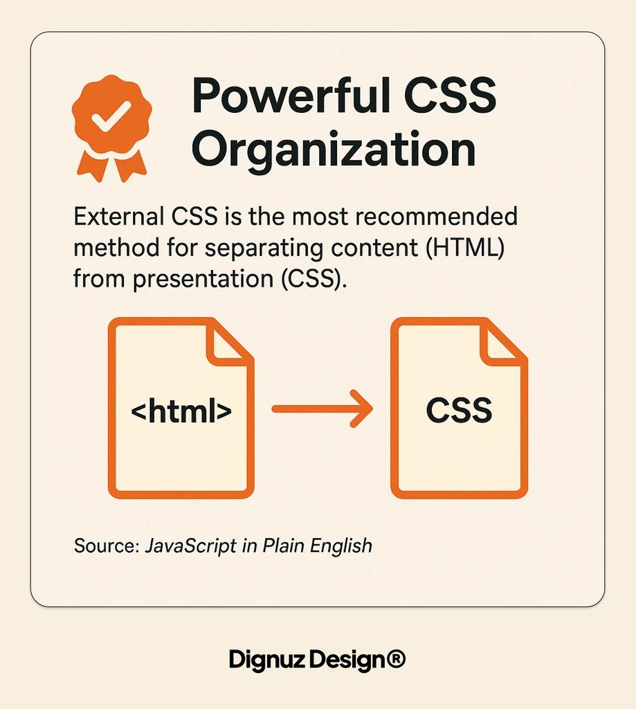 External CSS