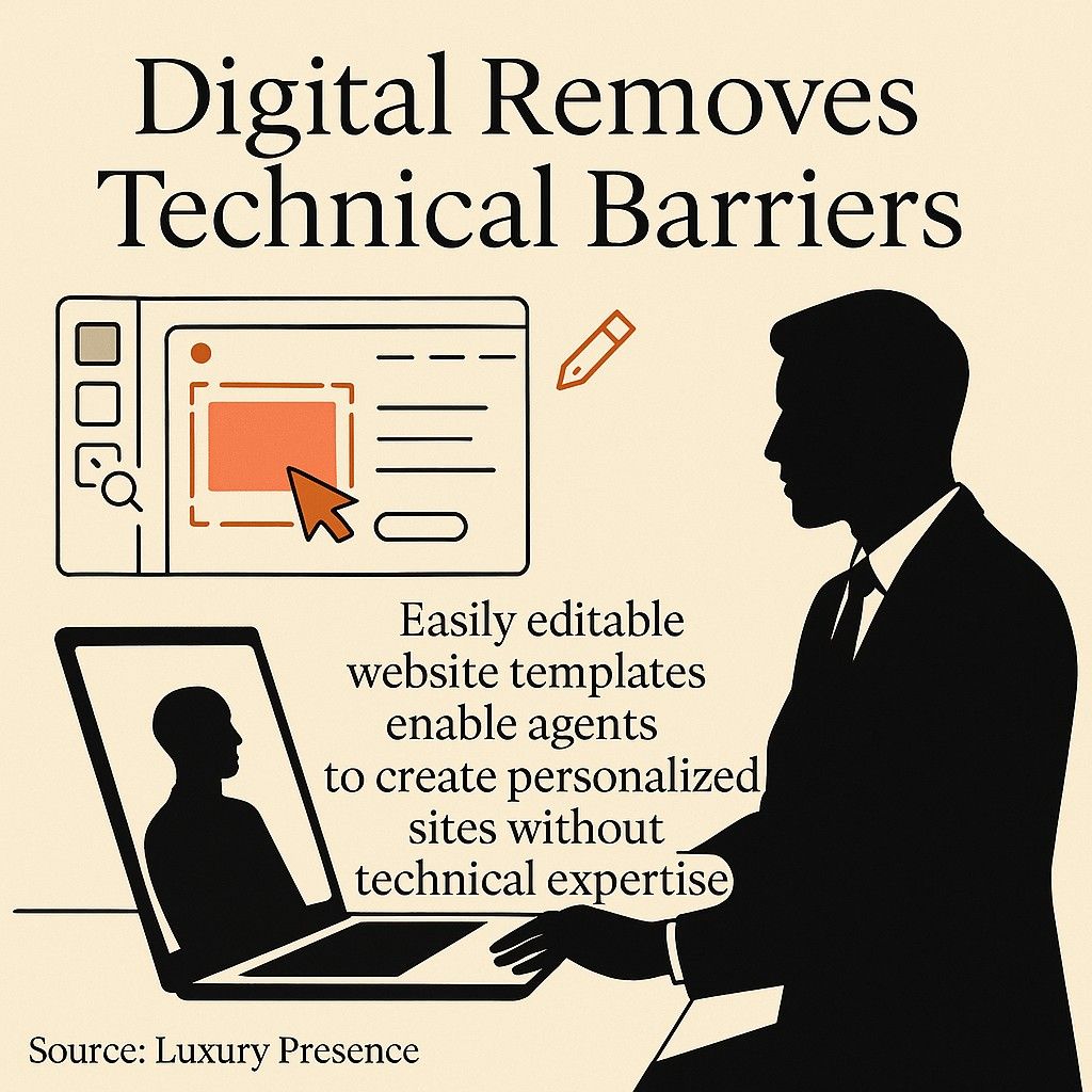 Digital Removes Technical Barriers