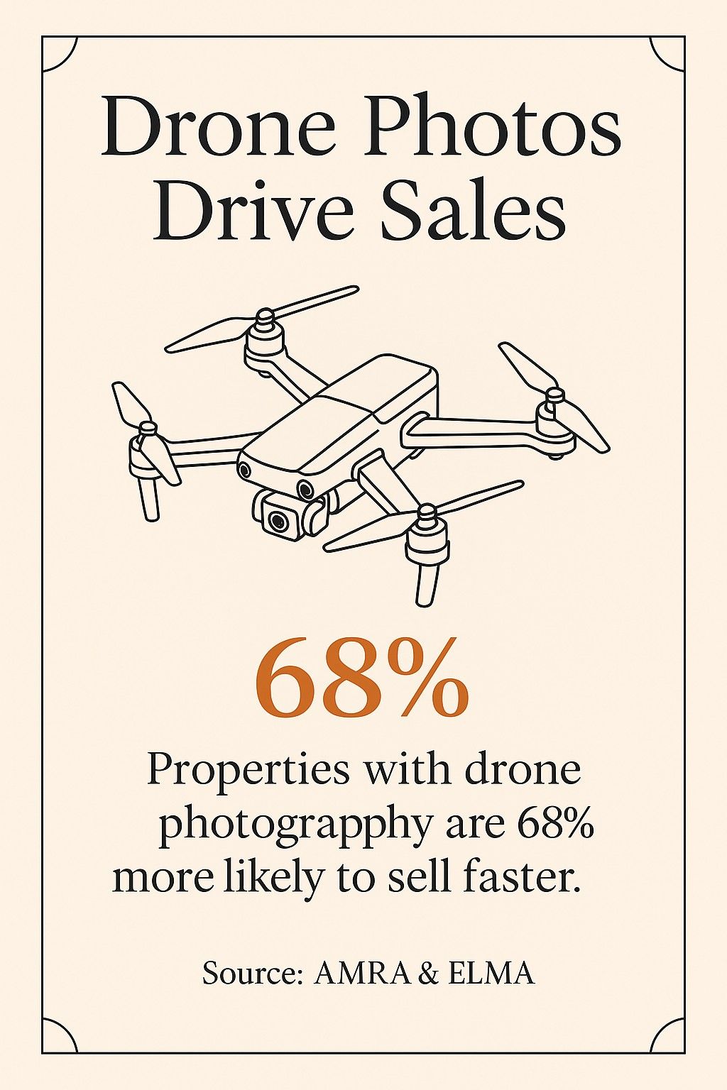 Drone Photos Drive Sales