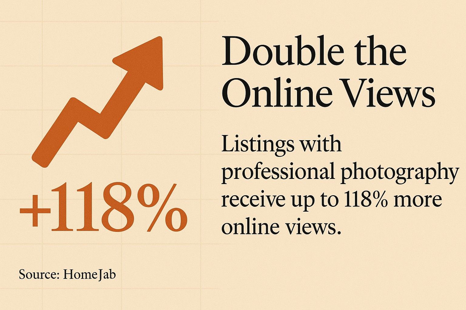 Double the Online Views