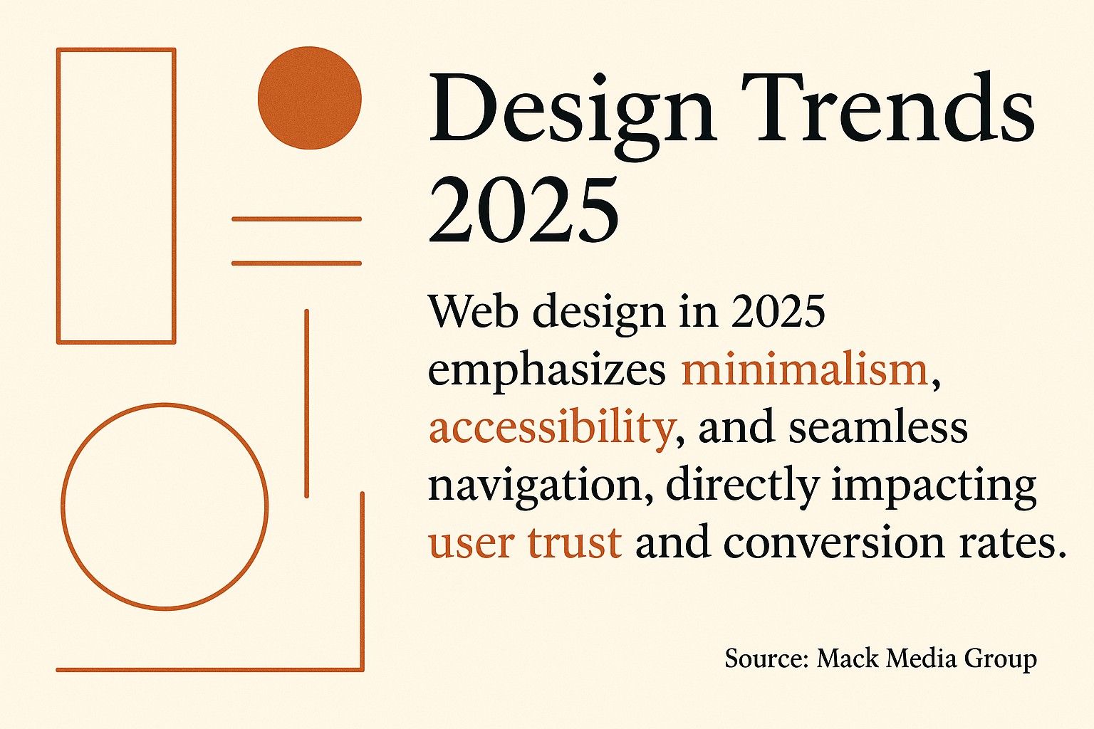 Design Trends