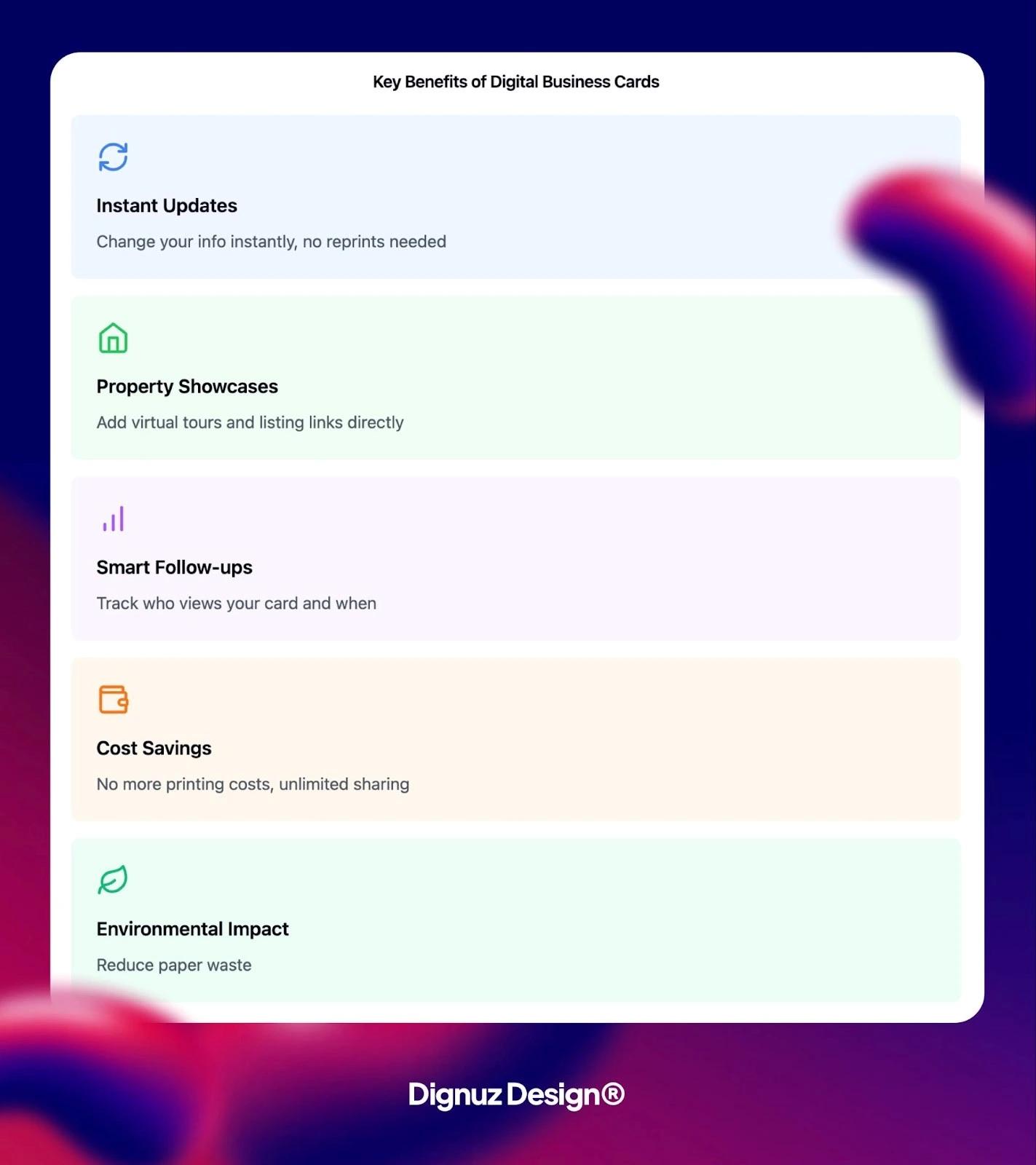 key benefits of digital business card