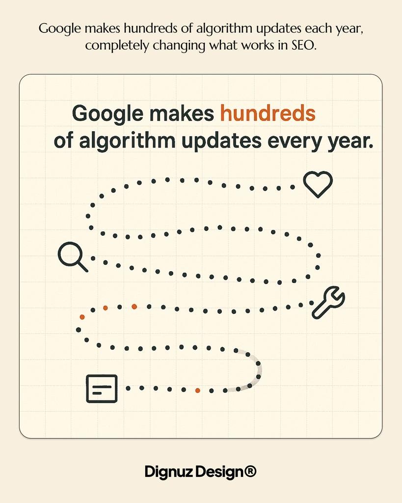 Google algorithm updates
