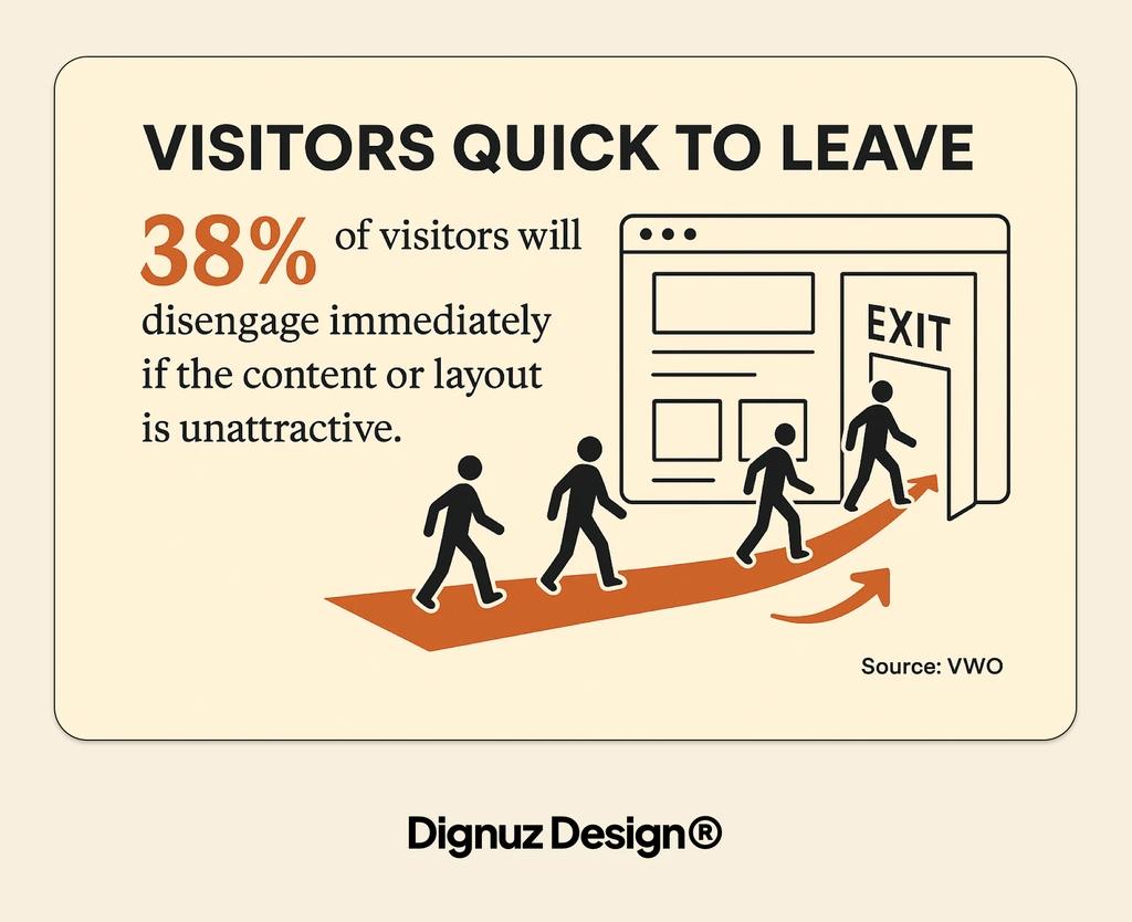 visitors quick to leave