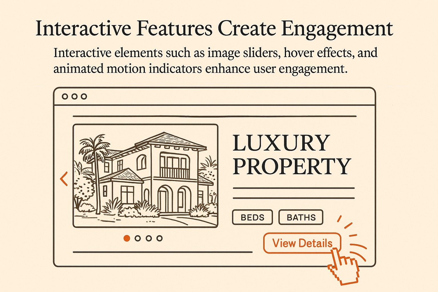 Interactive Features Create Engagement