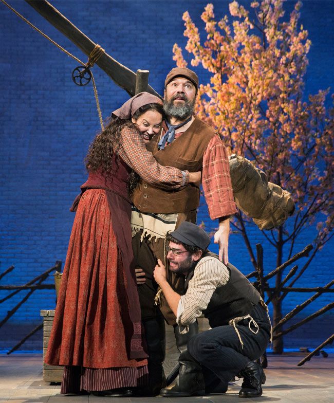 Fiddler On The Roof