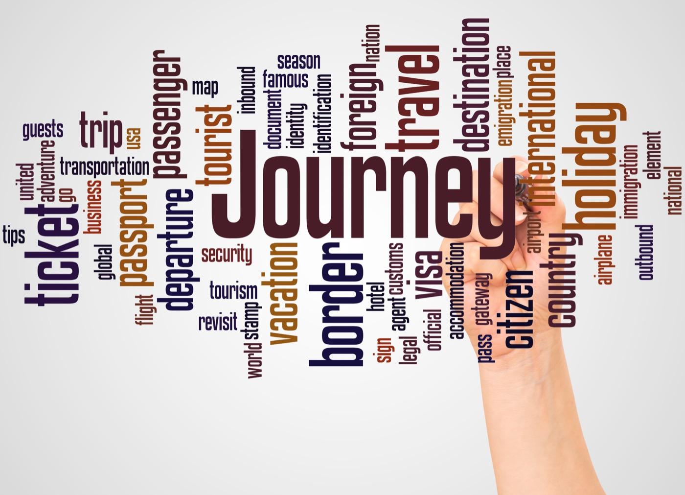 Journey and travel word cloud with a hand writing in a notebook