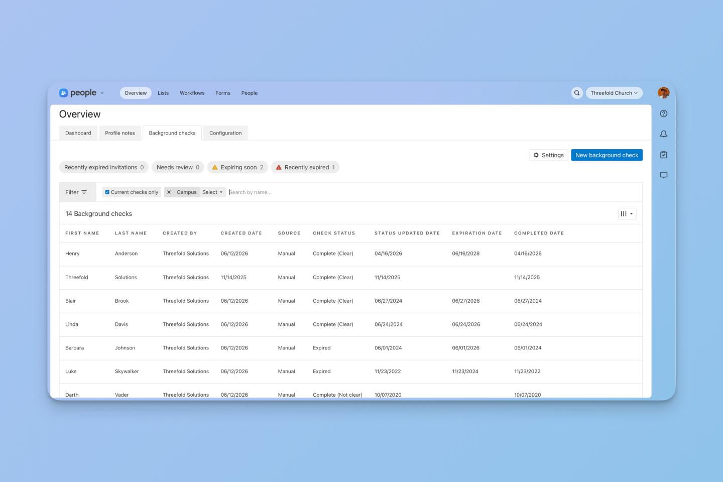The Background Check Dashboard is available from the Overview tab.