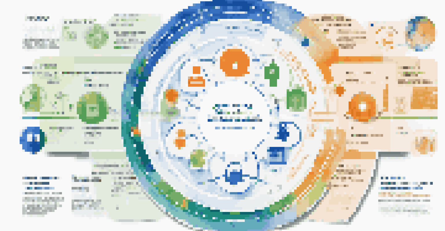 An infographic illustrating the connection between digital literacy and cultural competence through colorful interconnected circles.