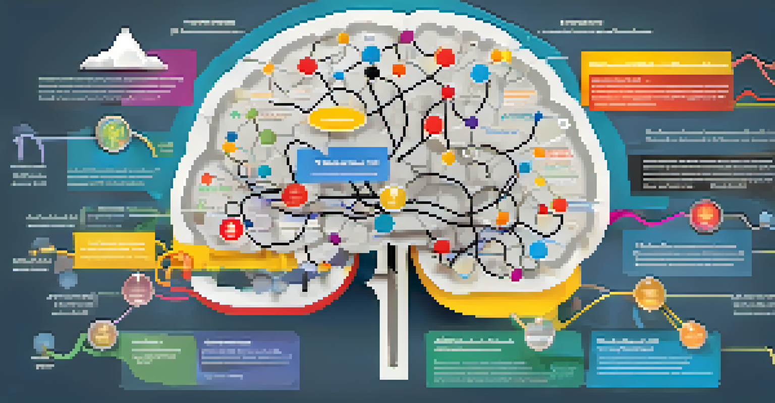 An infographic showing a brain with highlighted areas and colorful neural pathways, depicting the concept of neuroplasticity in learning.