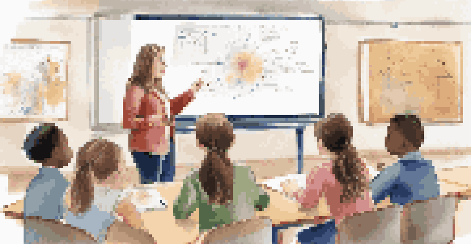 A teacher presenting to students in a classroom, using a digital whiteboard for collaborative learning.