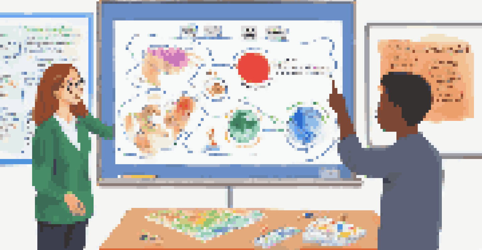 An interactive whiteboard displaying multilingual content and visual aids, with students participating in a classroom lesson.