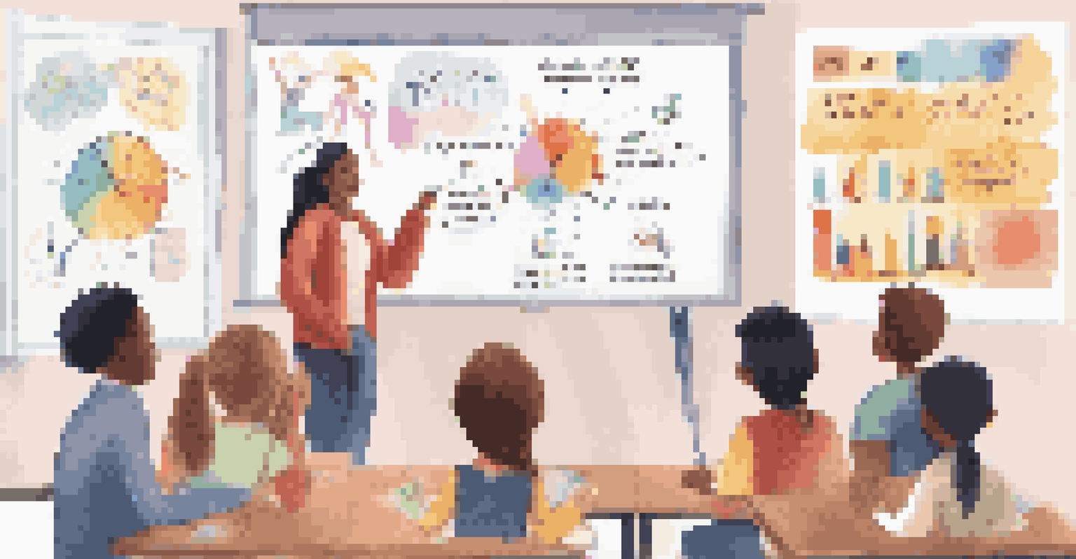 A dynamic workshop where a teacher leads a discussion on goal setting with engaged students taking notes.