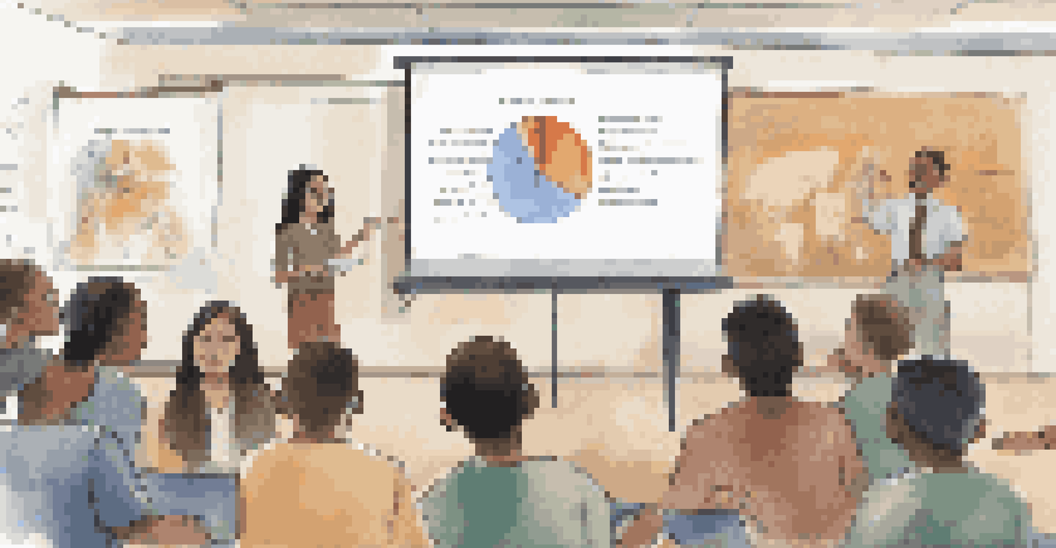 Students presenting their project on reducing plastic waste in a classroom, using a projector and engaging their classmates with visuals and enthusiasm.